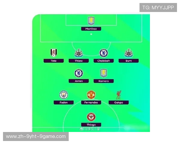 英超防守最好的球队排名